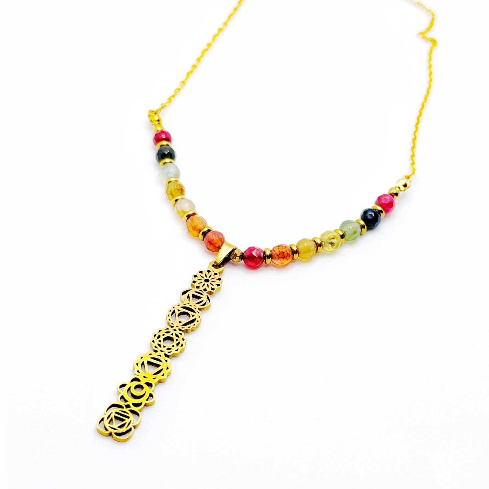 Collar chakras